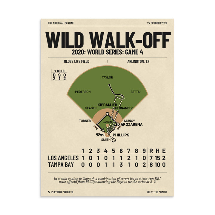 Greatest Tampa Bay Rays Plays Poster: Wild Walk-Off (2020)