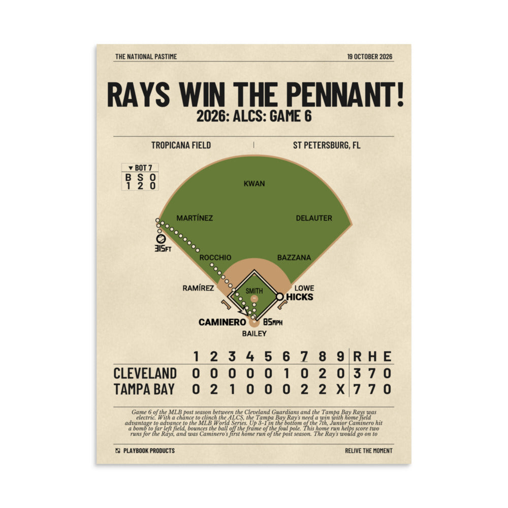 Greatest Tampa Bay Rays Plays Poster: Rays Win The Pennant! (2026)