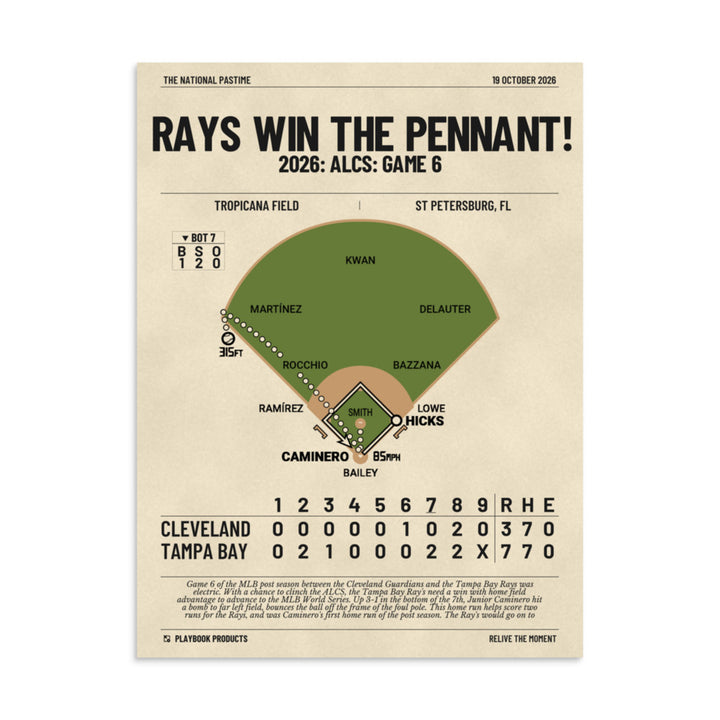 Greatest Tampa Bay Rays Plays Poster: Rays Win The Pennant! (2026)
