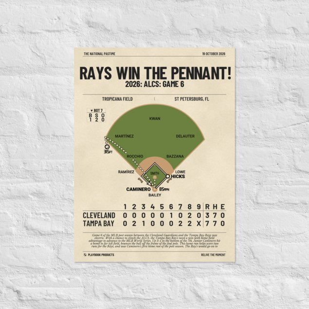 Greatest Tampa Bay Rays Plays Poster: Rays Win The Pennant! (2026)