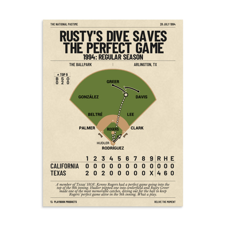 Greatest Texas Rangers Plays Poster: Rusty's Dive Saves The Perfect Game (1994)