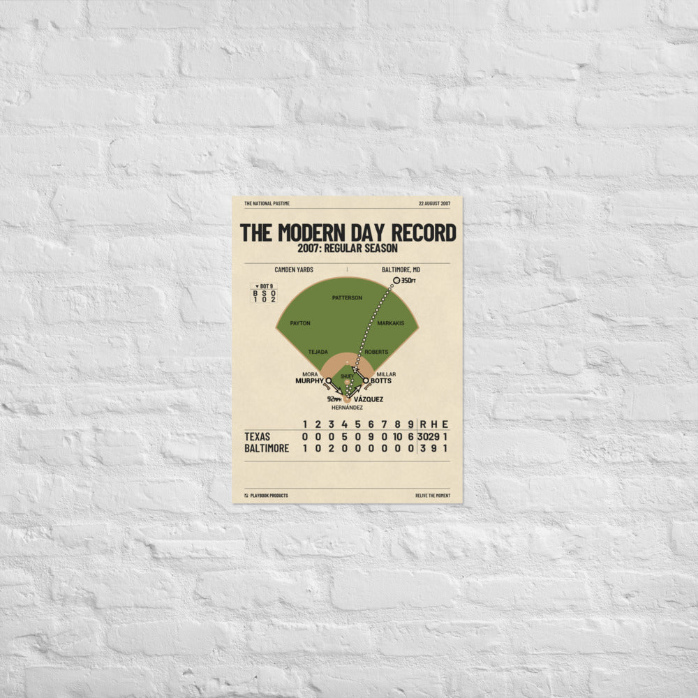 Greatest Texas Rangers Plays Poster: The Modern Day Record (2007)