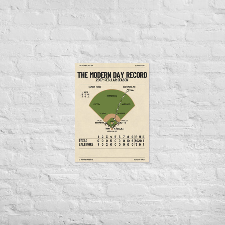 Greatest Texas Rangers Plays Poster: The Modern Day Record (2007)
