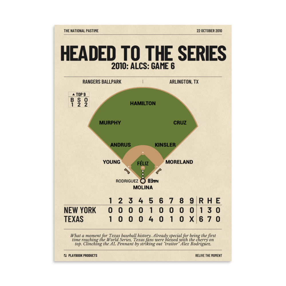 Greatest Texas Rangers Plays Poster: Headed to the Series (2010)