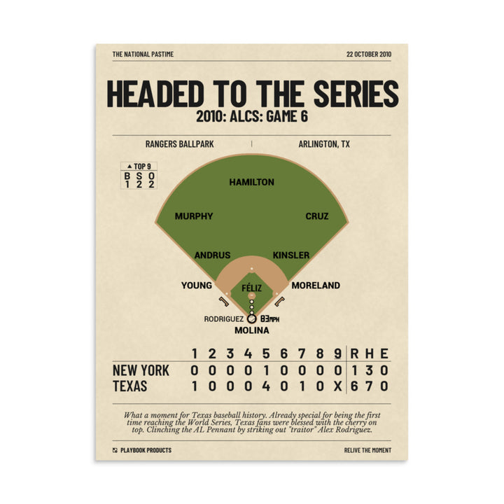 Greatest Texas Rangers Plays Poster: Headed to the Series (2010)