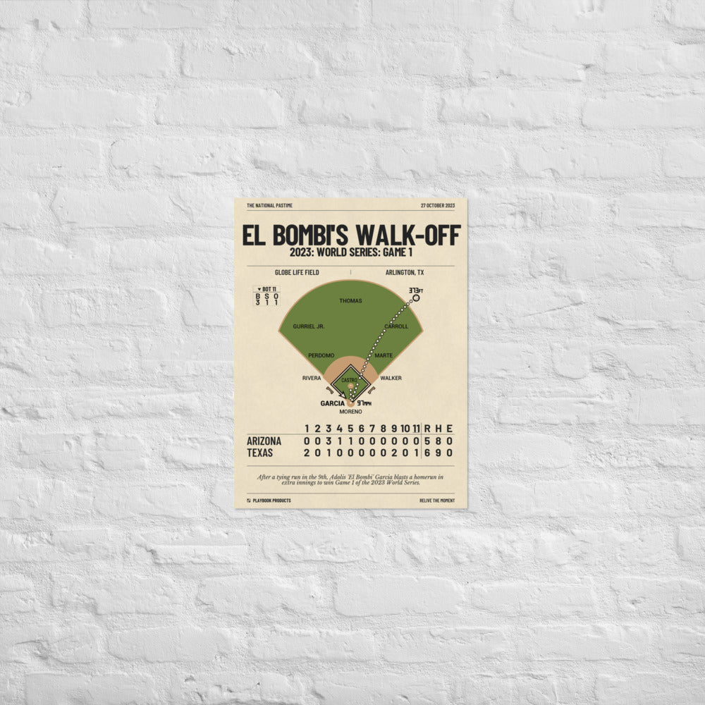 Greatest Texas Rangers Plays Poster: El Bombi's Walk-Off (2023)