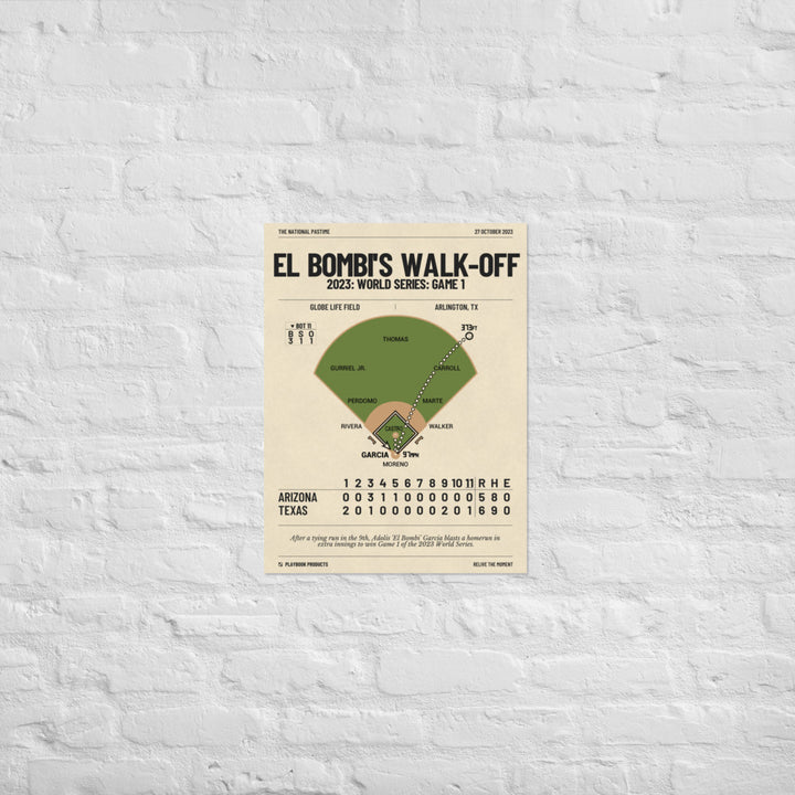 Greatest Texas Rangers Plays Poster: El Bombi's Walk-Off (2023)