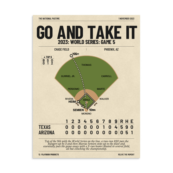 Greatest Texas Rangers Plays Poster: Go and Take It (2023)