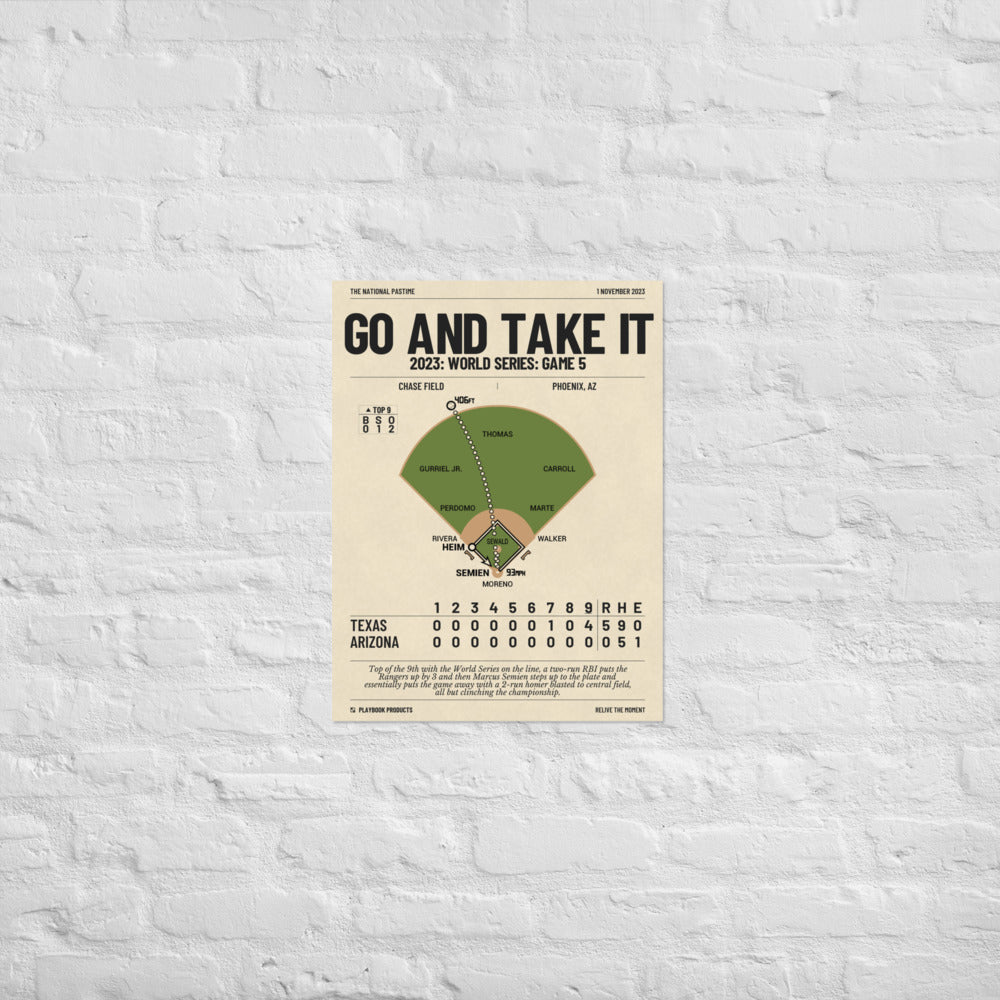 Greatest Texas Rangers Plays Poster: Go and Take It (2023)