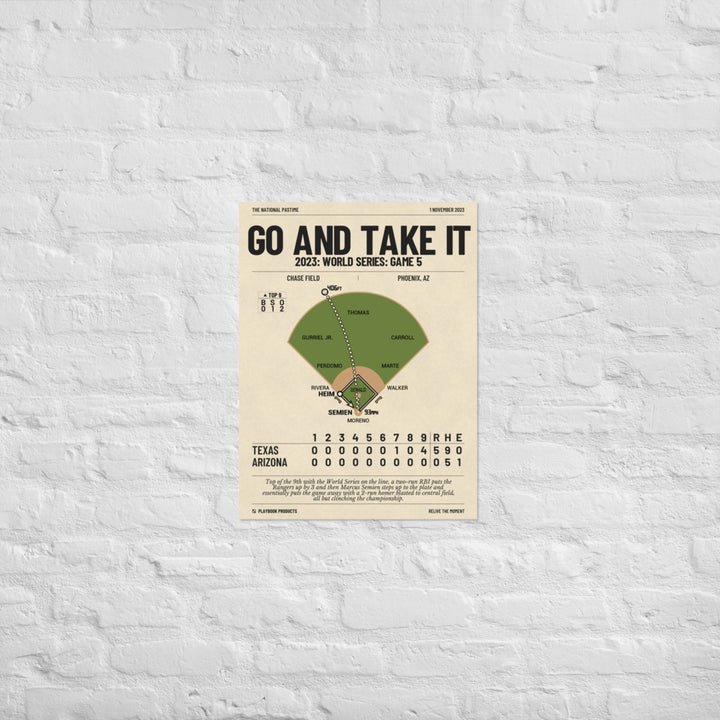 Greatest Texas Rangers Plays Poster: Go and Take It (2023)