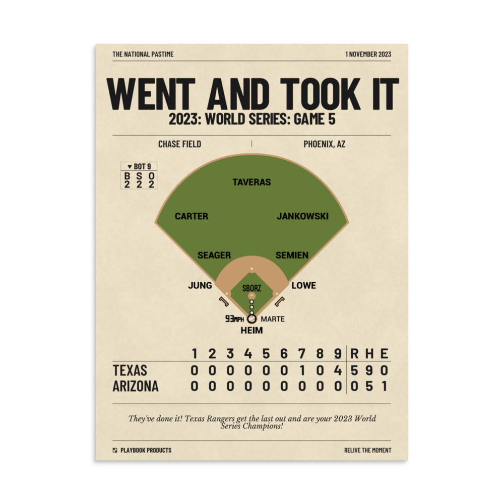 Greatest Texas Rangers Plays Poster: Went and Took It (2023)