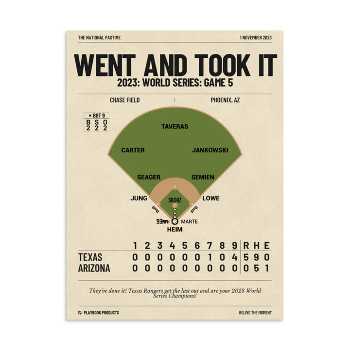 Greatest Texas Rangers Plays Poster: Went and Took It (2023)