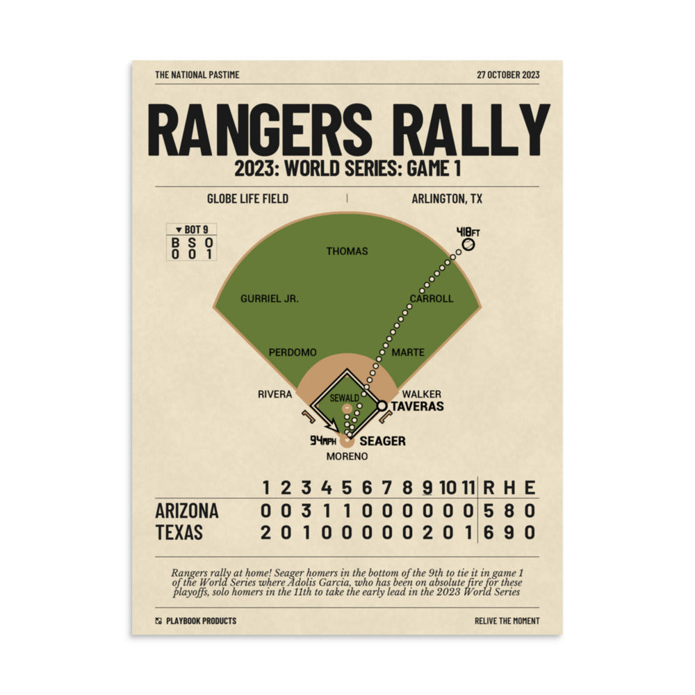 Greatest Texas Rangers Plays Poster: Rangers Rally (2023)