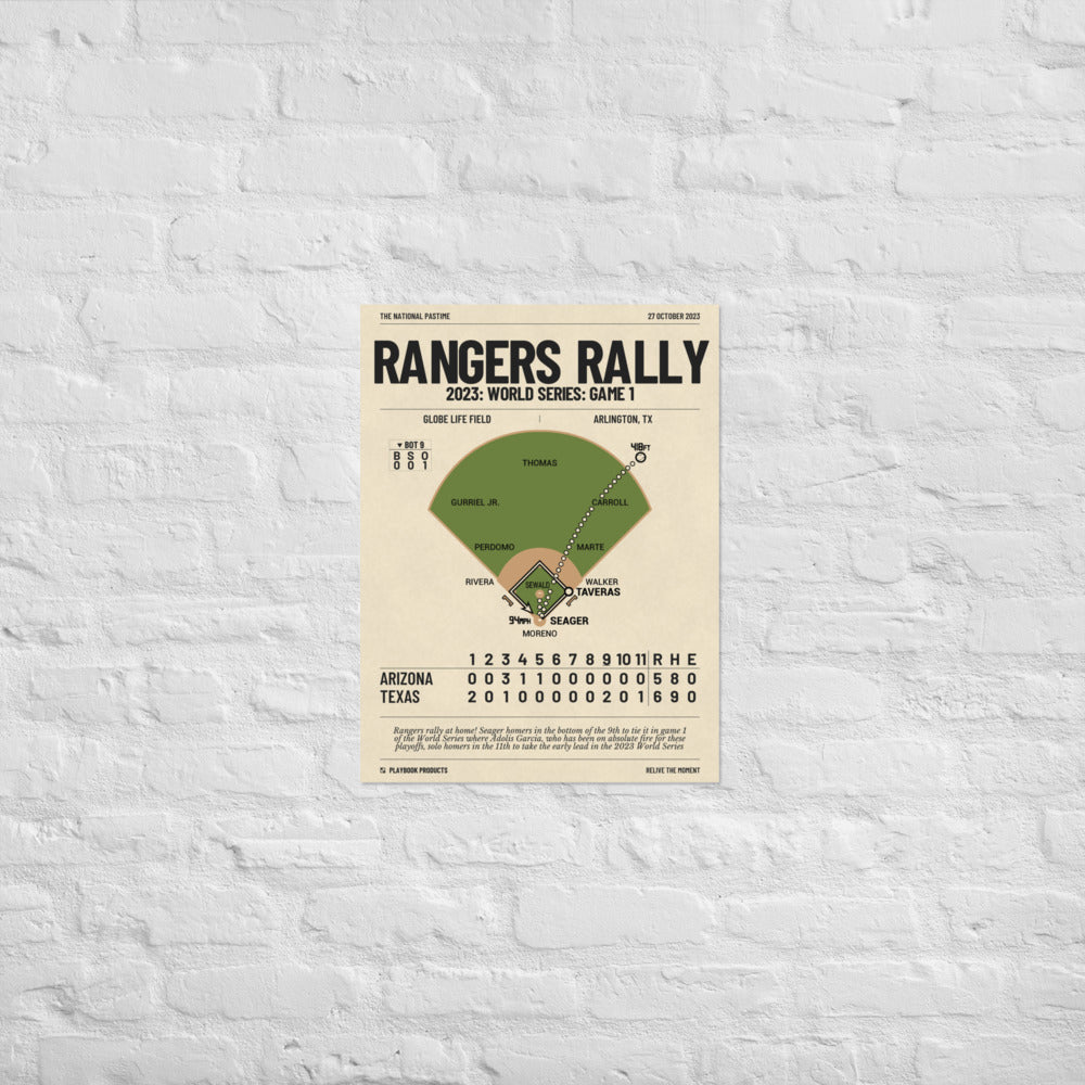 Greatest Texas Rangers Plays Poster: Rangers Rally (2023)