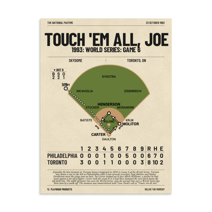 Greatest Toronto Blue Jays Plays Poster: Touch 'em all, Joe (1993)