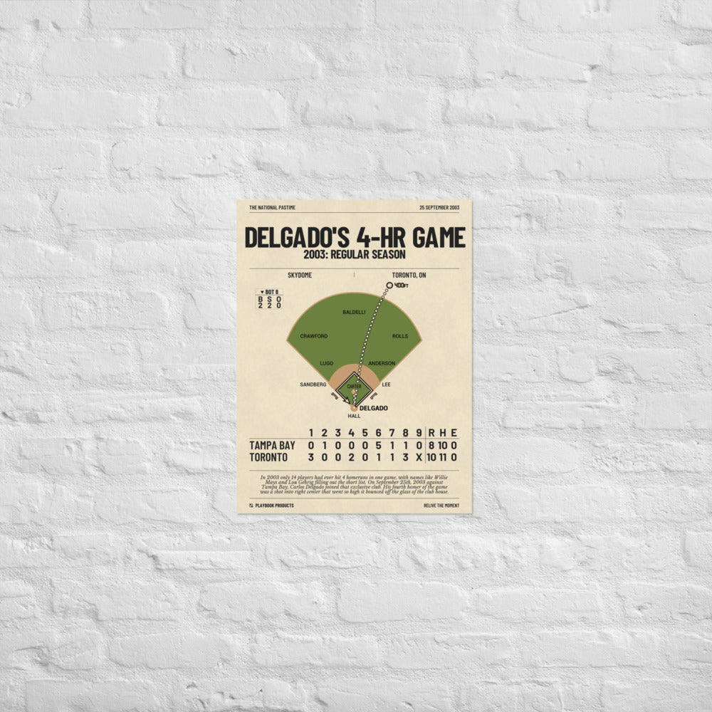 Greatest Toronto Blue Jays Plays Poster: Delgado's 4-HR Game (2003)
