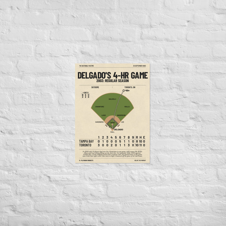 Greatest Toronto Blue Jays Plays Poster: Delgado's 4-HR Game (2003)