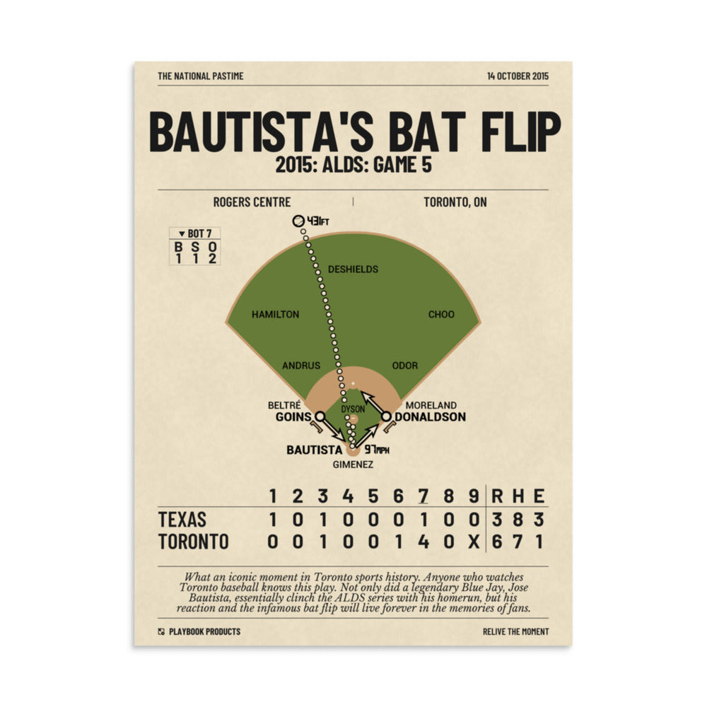 Greatest Toronto Blue Jays Plays Poster: Bautista's Bat Flip (2015)