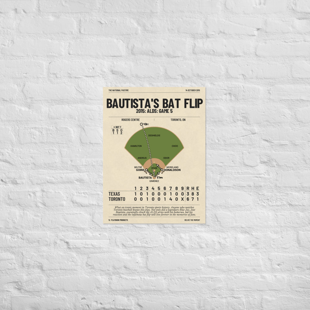 Greatest Toronto Blue Jays Plays Poster: Bautista's Bat Flip (2015)