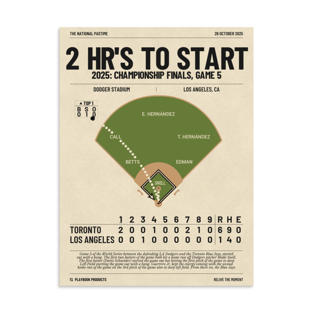 Greatest Toronto Blue Jays Plays Poster: 2 HR's To Start (2025)