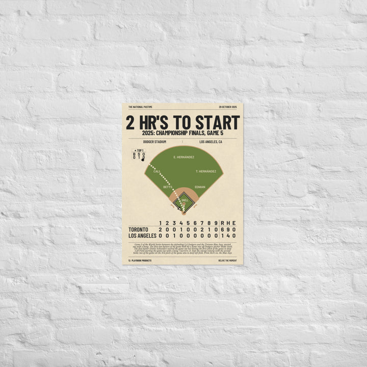 Greatest Toronto Blue Jays Plays Poster: 2 HR's To Start (2025)