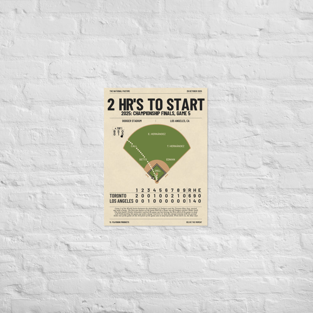 Greatest Toronto Blue Jays Plays Poster: 2 HR's To Start (2025)