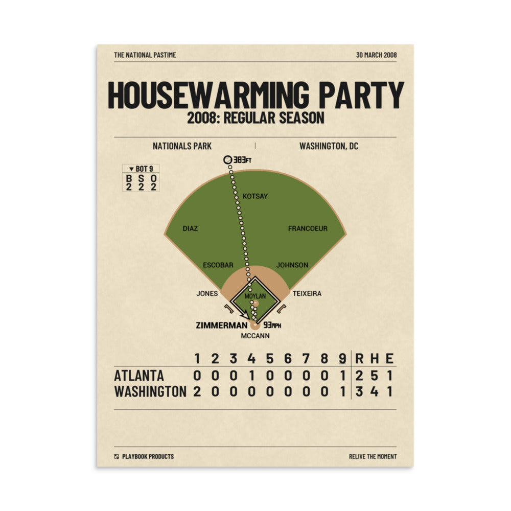 Greatest Washington Nationals Plays Poster: Housewarming Party (2008)