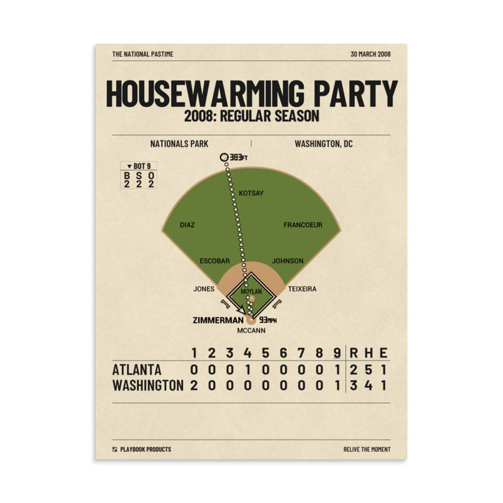 Greatest Washington Nationals Plays Poster: Housewarming Party (2008)