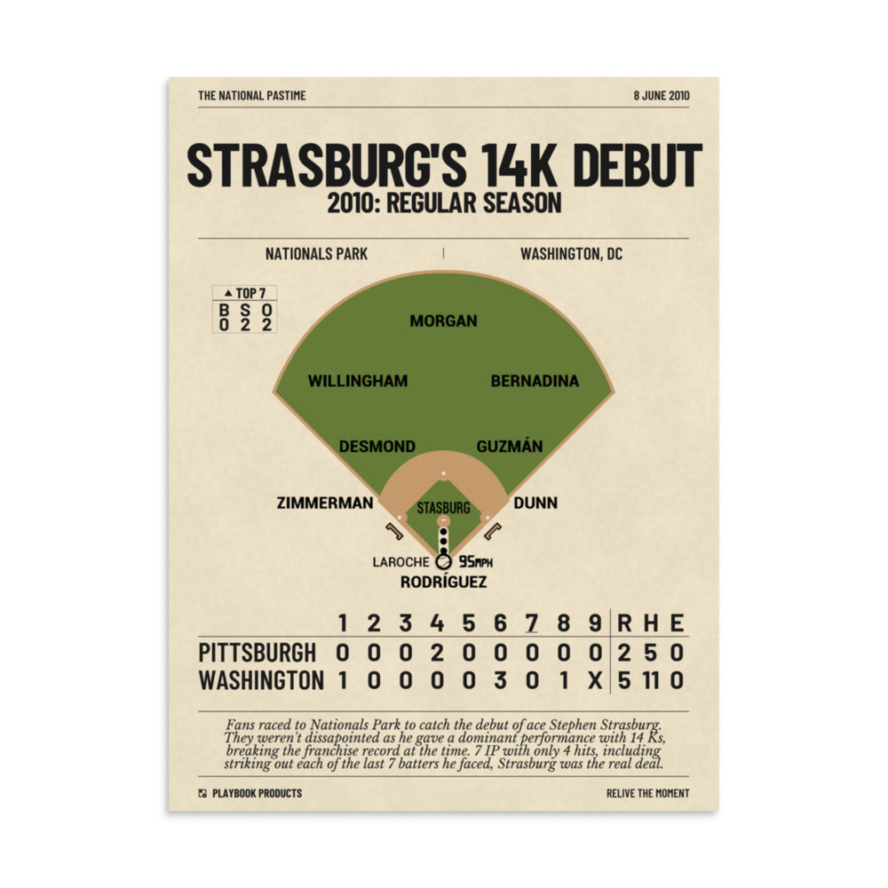 Greatest Washington Nationals Plays Poster: Strasburg's 14K Debut (2010)