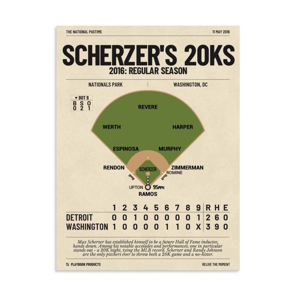 Greatest Washington Nationals Plays Poster: Scherzer's 20Ks (2016)