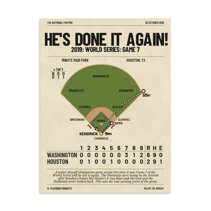 Greatest Washington Nationals Plays Poster: He's Done It Again! (2019)