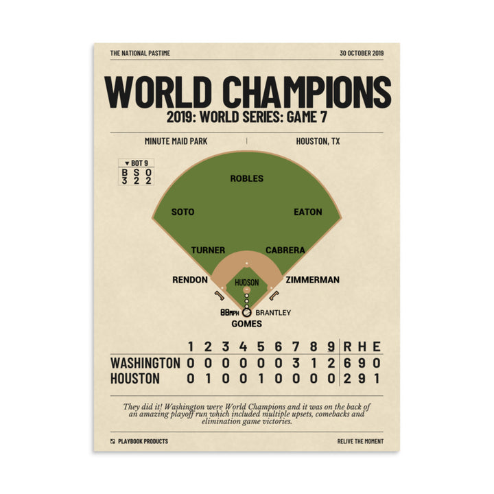 Greatest Washington Nationals Plays Poster: World Champions (2019)