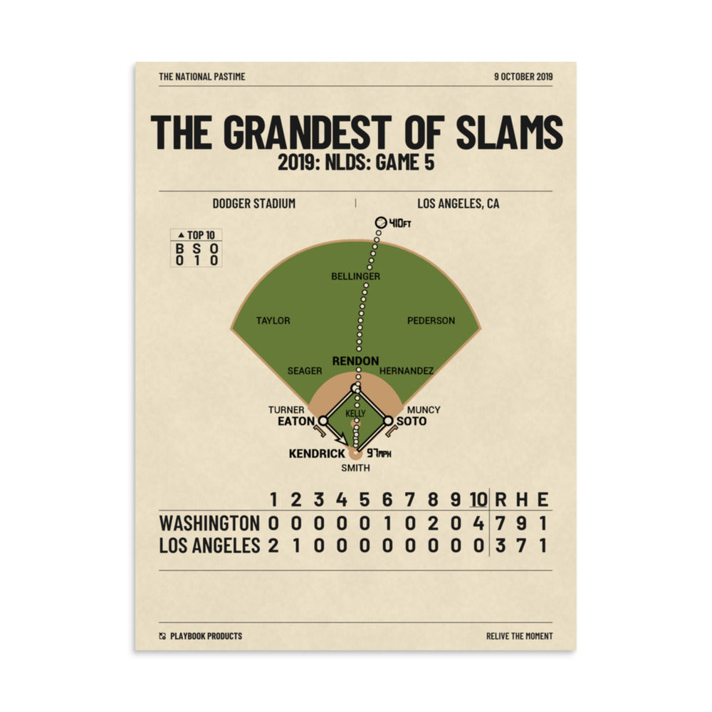 Greatest Washington Nationals Plays Poster: The Grandest of Slams (2019)