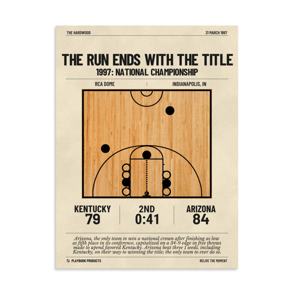 Greatest Arizona Basketball Plays Poster: The run ends with the title (1997)