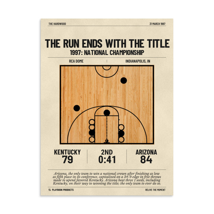 Greatest Arizona Basketball Plays Poster: The run ends with the title (1997)