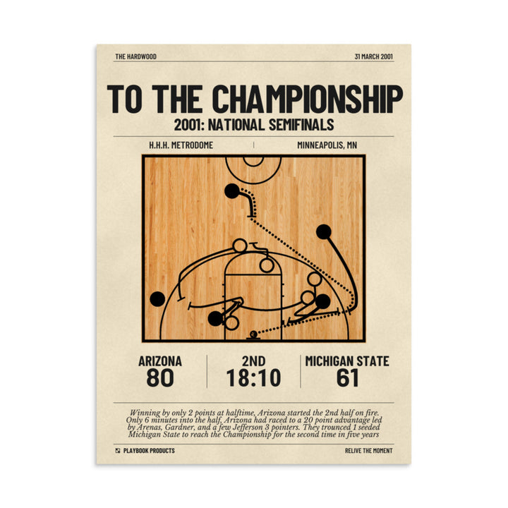 Greatest Arizona Basketball Plays Poster: To the Championship (2001)