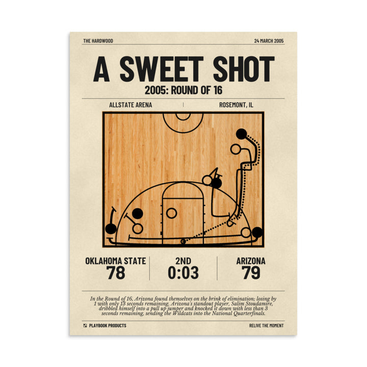 Greatest Arizona Basketball Plays Poster: A sweet shot (2005)