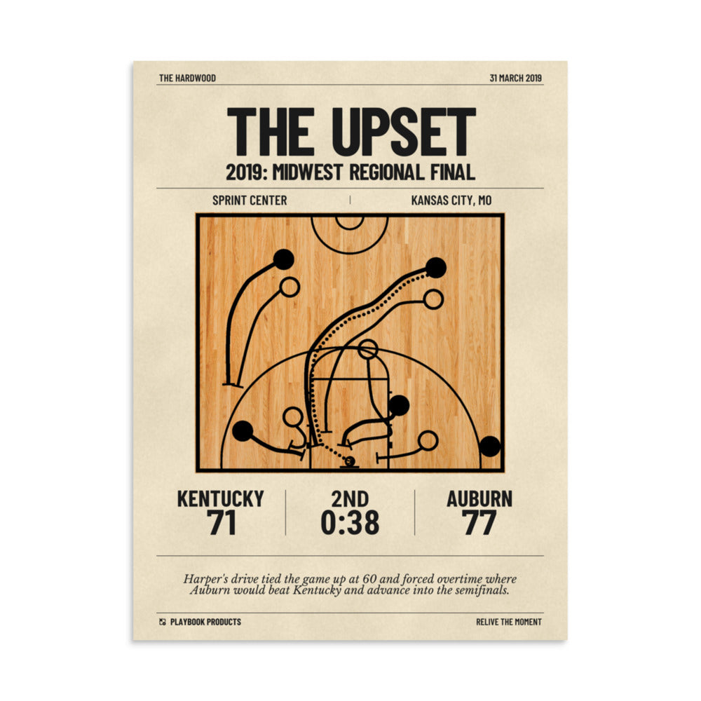 Greatest Auburn Basketball Plays Poster: The Upset (2019)