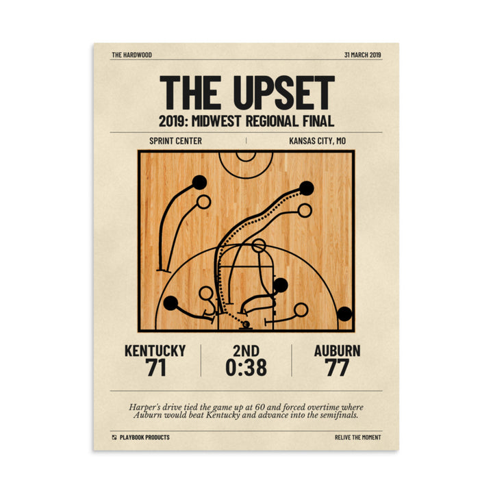 Greatest Auburn Basketball Plays Poster: The Upset (2019)