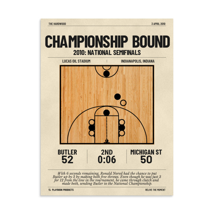 Greatest Butler Basketball Plays Poster: Championship Bound (2010)