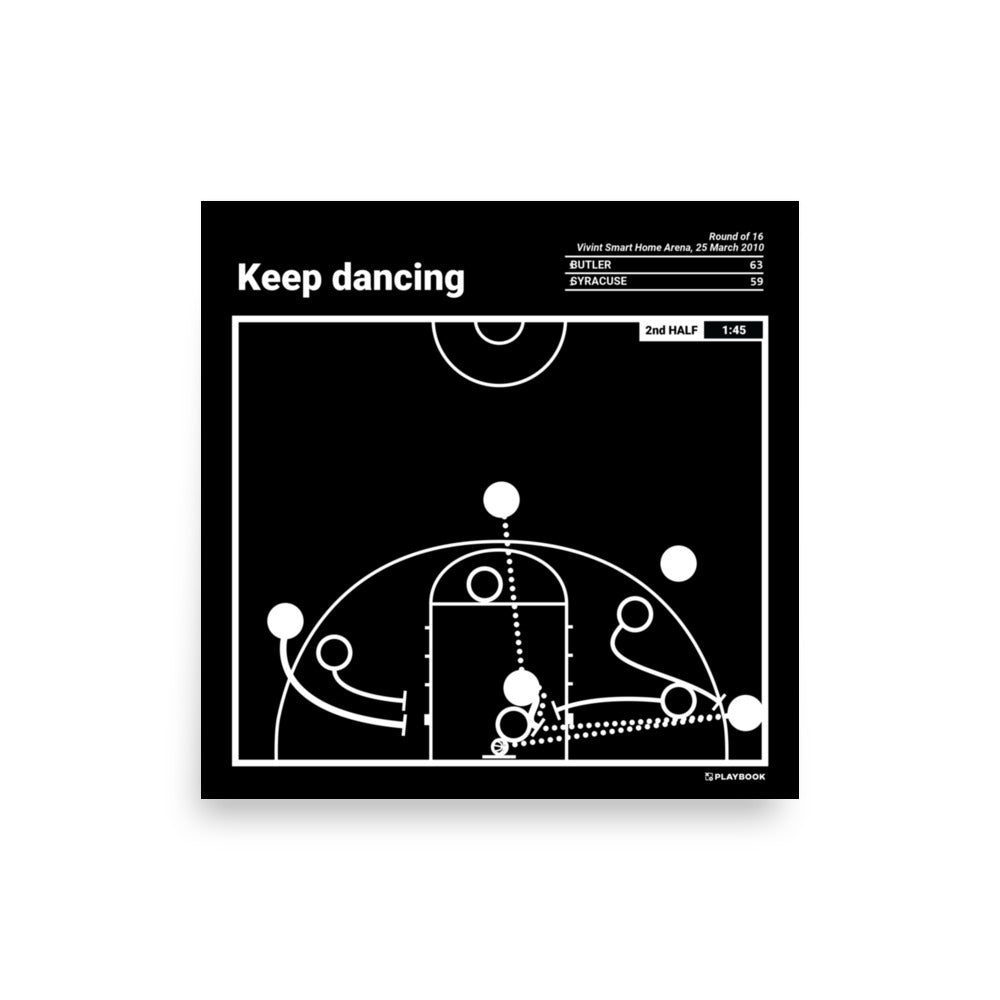 Butler Basketball Greatest Plays Poster: Keep dancing (2010)