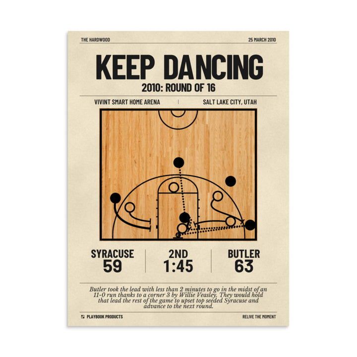 Greatest Butler Basketball Plays Poster: Keep dancing (2010)