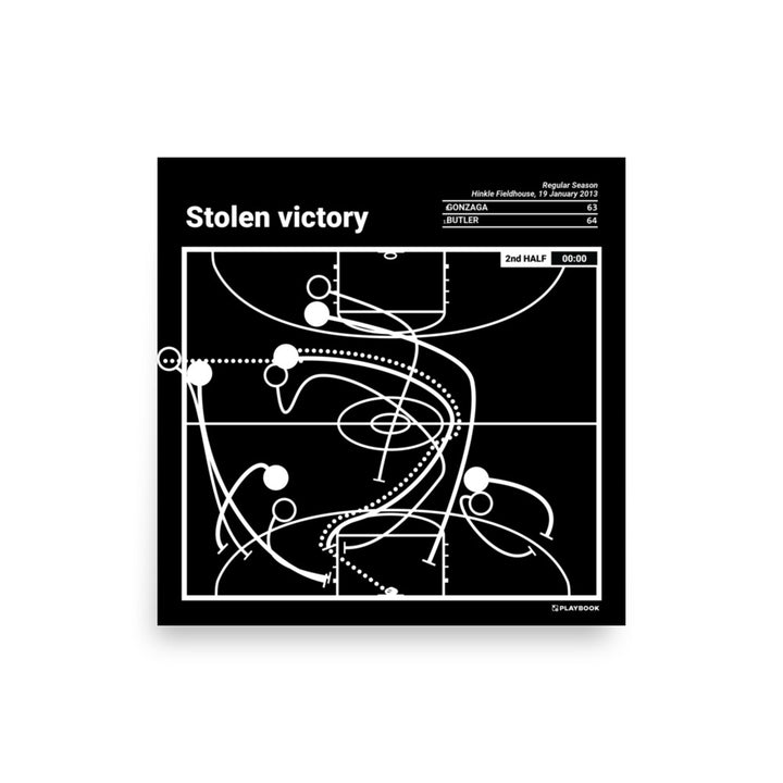 Butler Basketball Greatest Plays Poster: Stolen victory (2013)