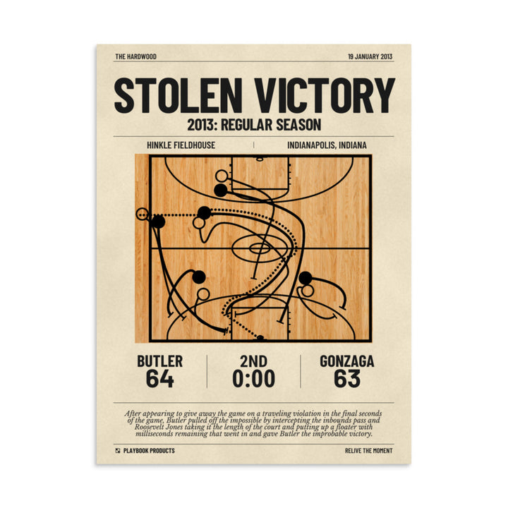 Greatest Butler Basketball Plays Poster: Stolen victory (2013)