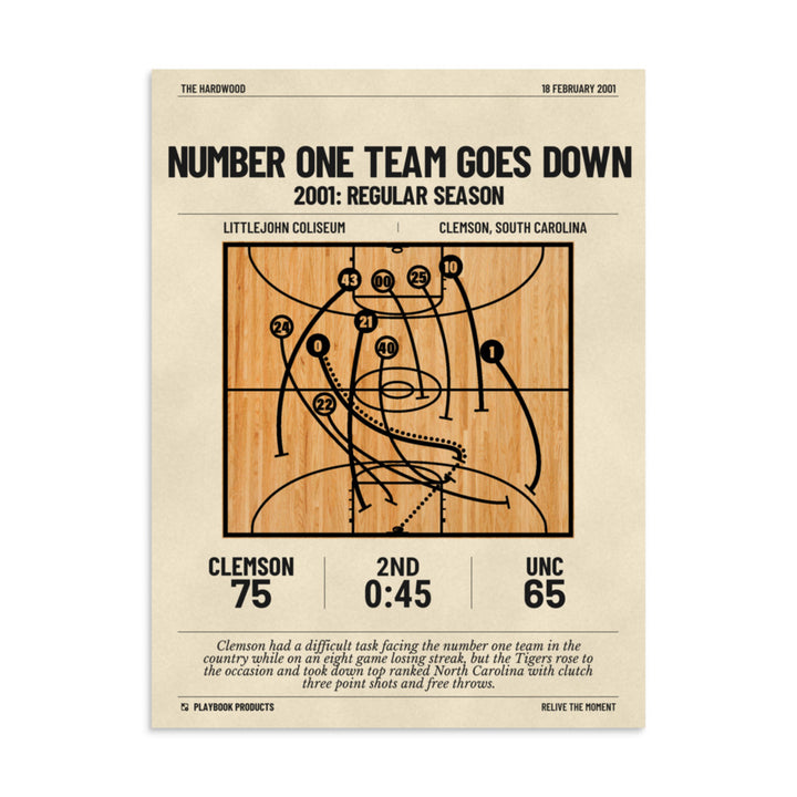 Greatest Clemson Basketball Plays Poster: Number one team goes down (2001)