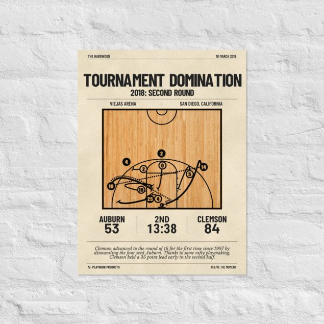 Greatest Clemson Basketball Plays Poster: Tournament domination (2018)