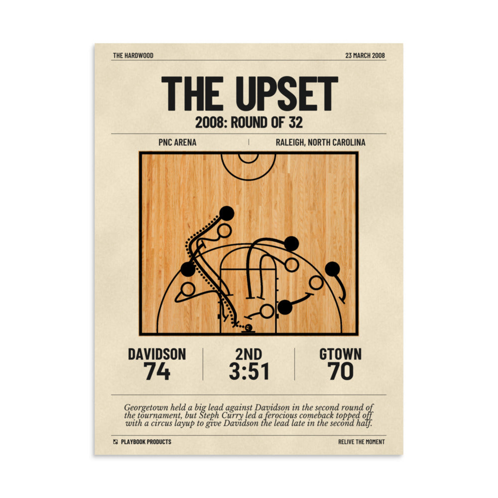 Greatest Davidson Basketball Plays Poster: The upset (2008)