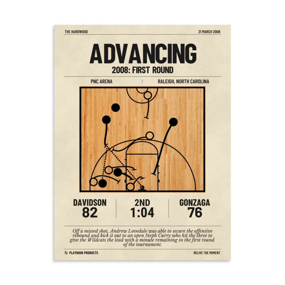 Greatest Davidson Basketball Plays Poster: Advancing (2008)