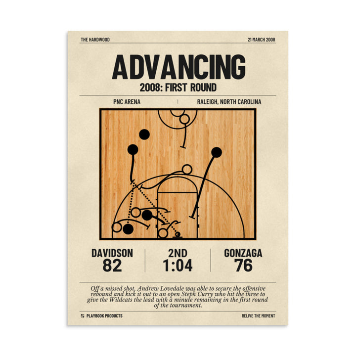 Greatest Davidson Basketball Plays Poster: Advancing (2008)