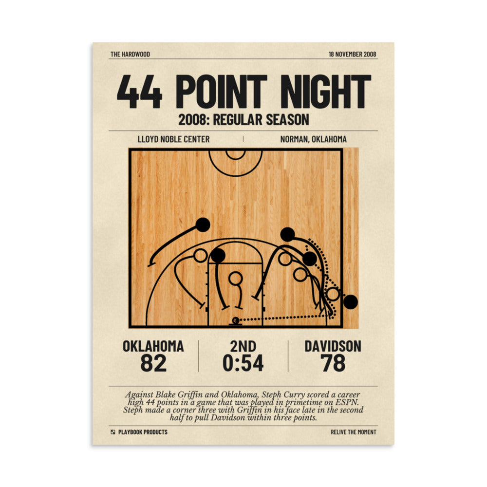 Greatest Davidson Basketball Plays Poster: 44 point night (2008)